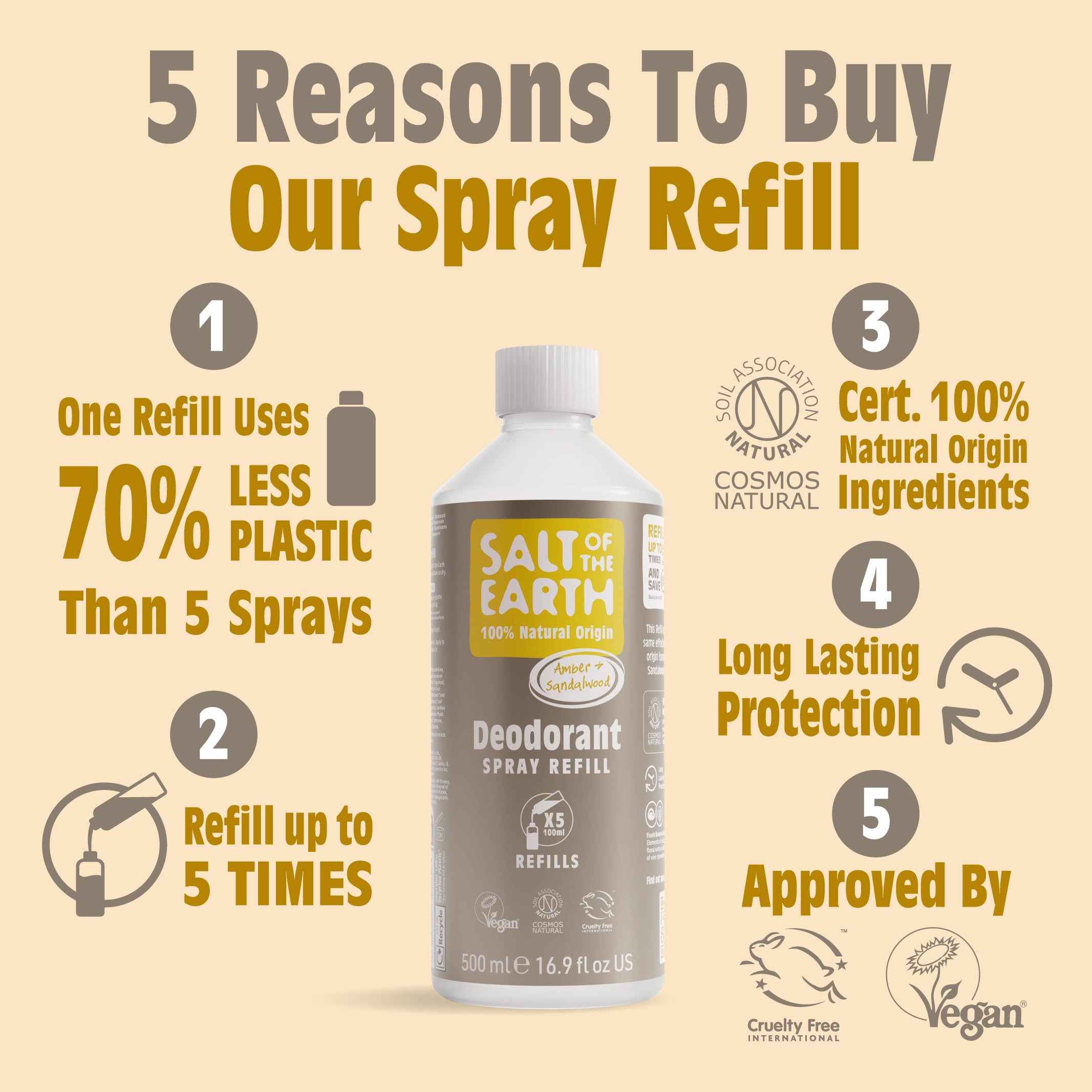 Salt of The Earth Amber & Sandalwood Deodorant Refill 500ml