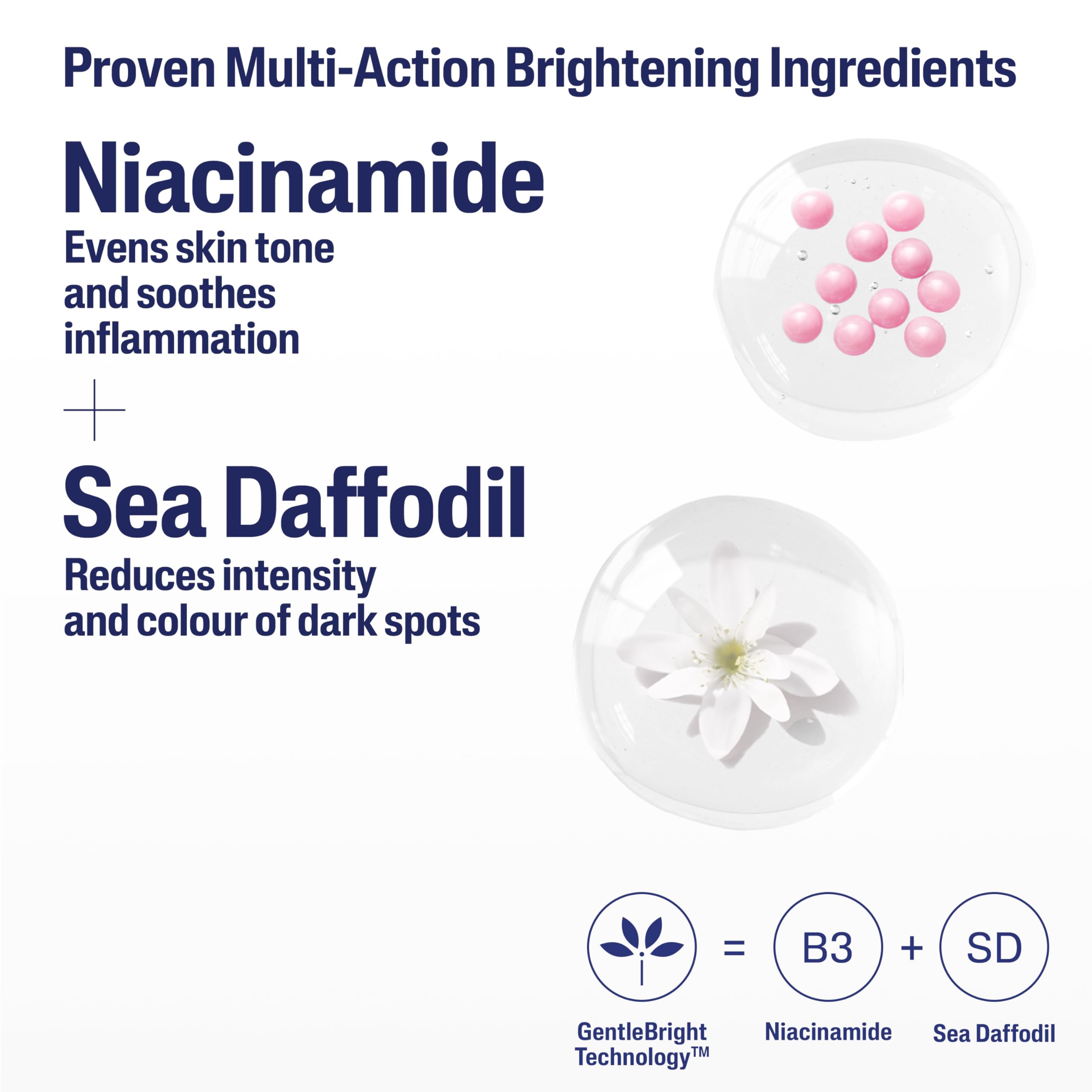 Cetaphil Night Cream, 50g, Healthy Radiance Face Brightening Moisturiser For Hyperpigmentation, With Niacinamide