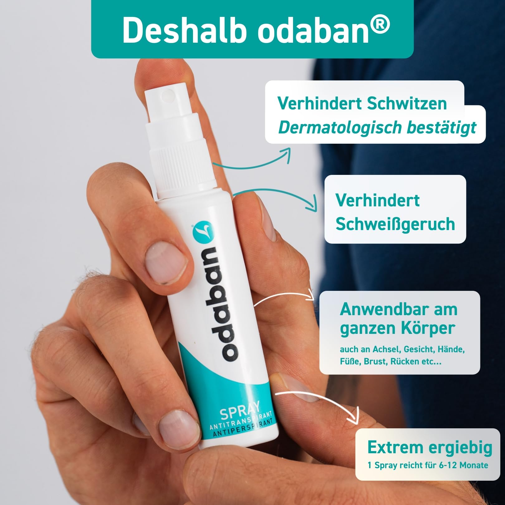 Odaban Antiperspirant Spray, Clinical Strength Aluminium Chloride Strong Antiperspirant Hyperhidrosis Treatment for Excessive Sweating, Fragrance-free