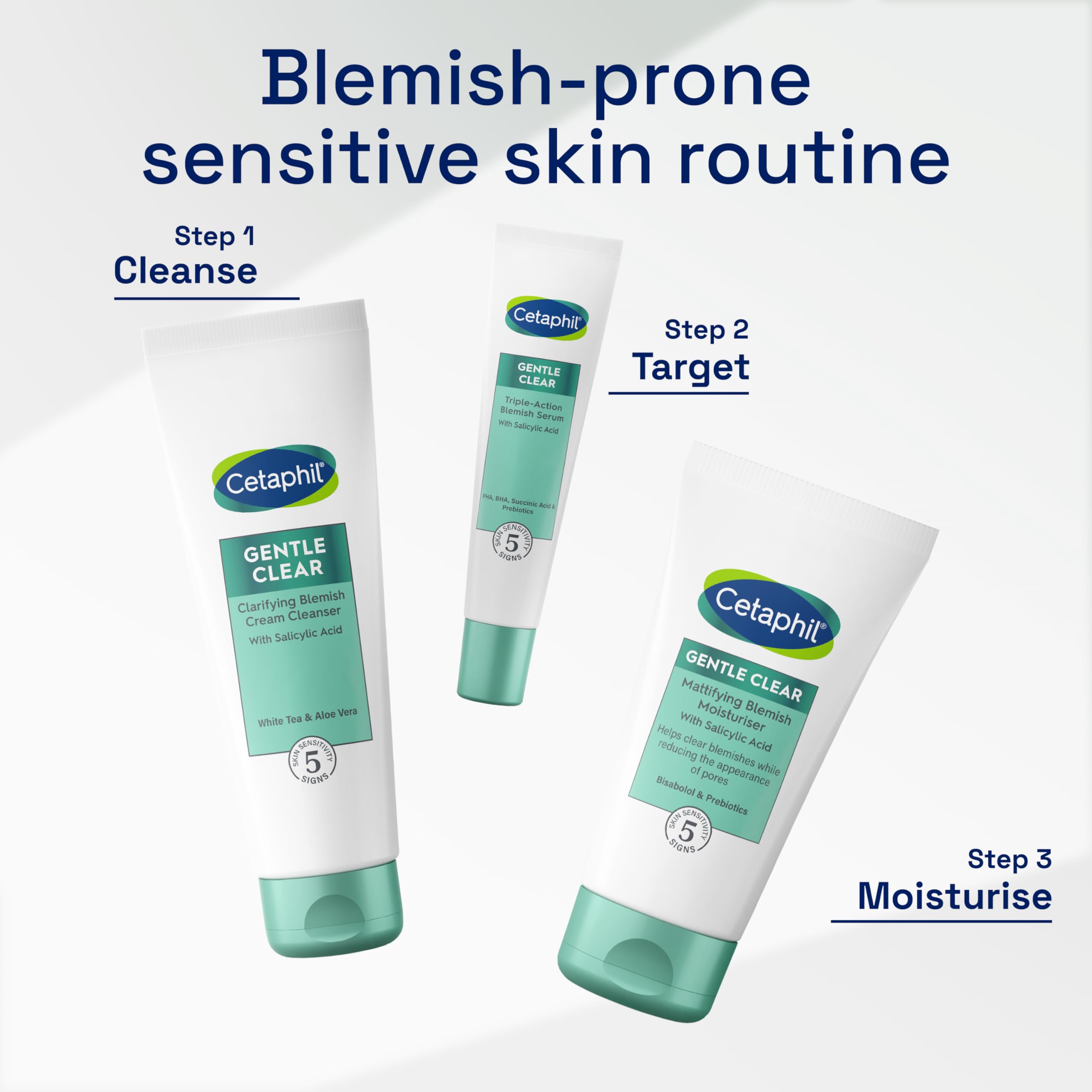 Cetaphil Gentle Clear Mattifying Blemish Face Moisturiser, Face Cream, Hydrates Skin and Clears breakouts, with Salicylic Acid for Sensitive Skin