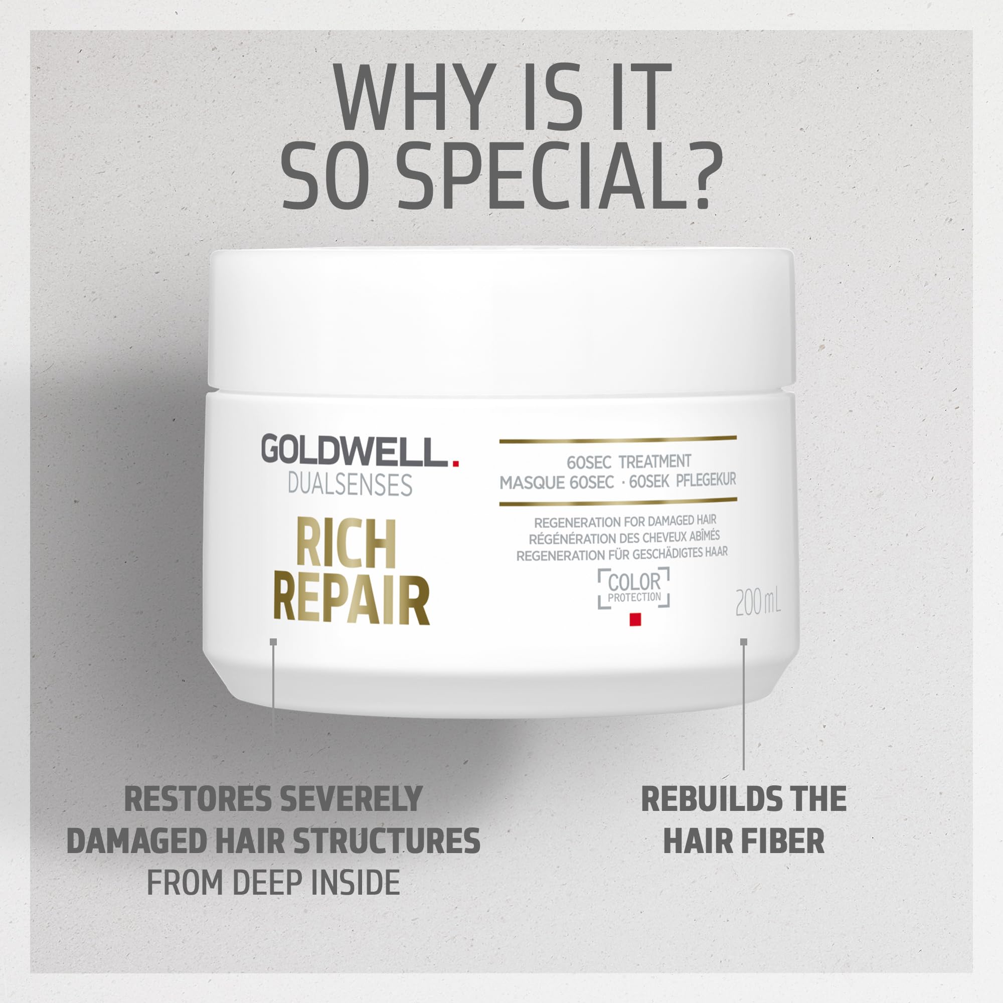 Goldwell Dualsenses Rich Repair Restoring 60sec Treatment 200mL