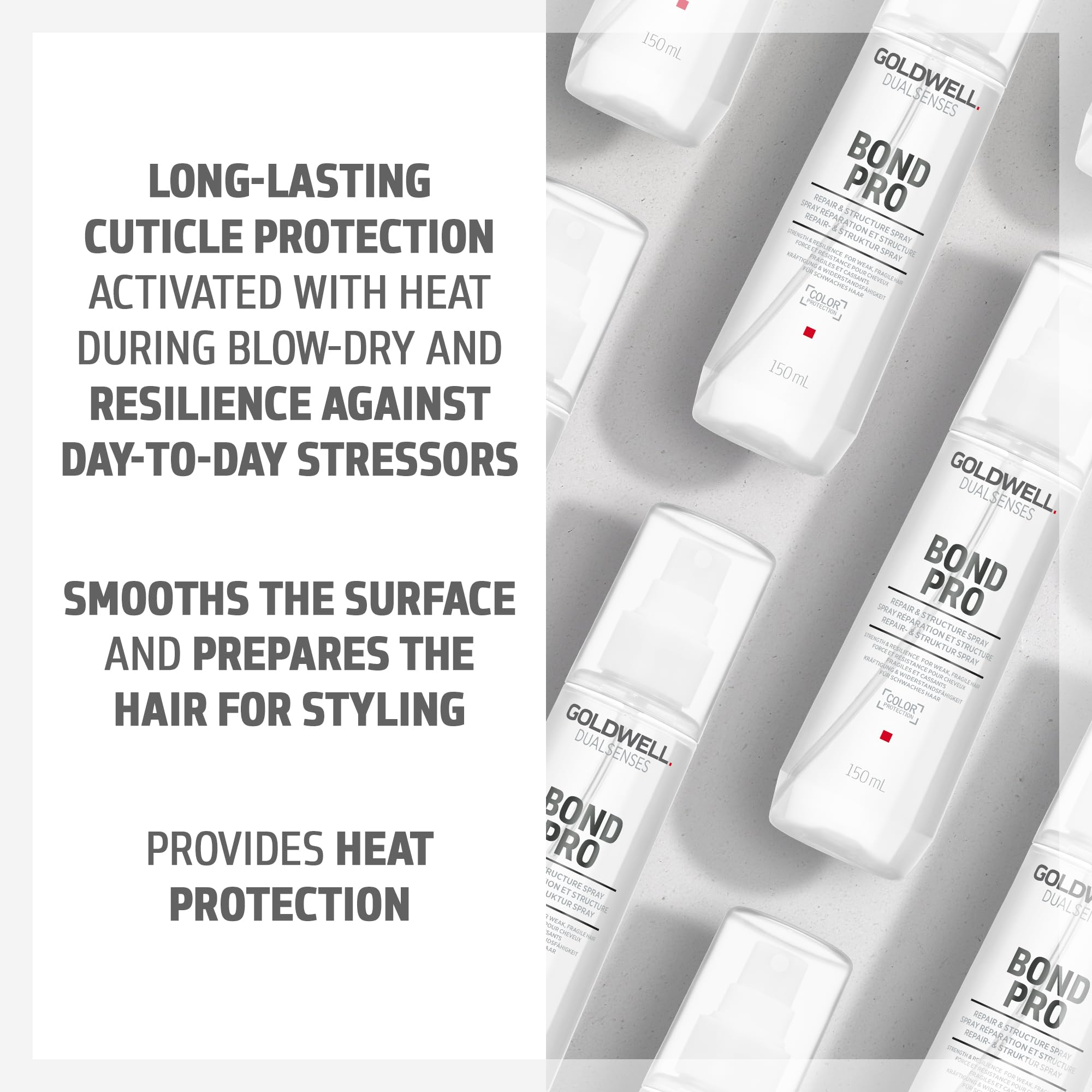 Goldwell Dualsenses Bond Pro Repair & Structure Spray 150ml