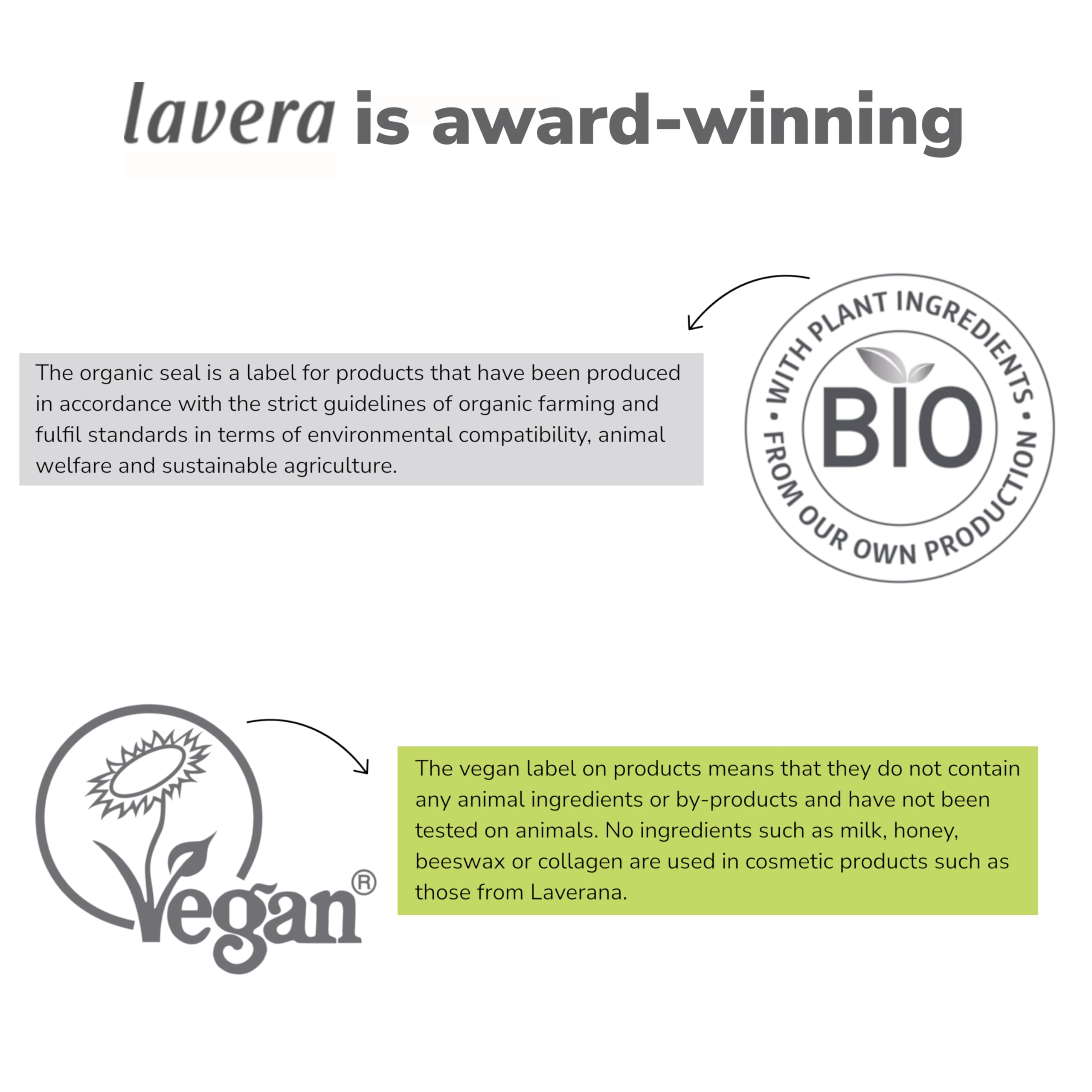 lavera basis sensitiv All-Round Cream - Natural Cosmetics - vegan - Organic Aloe Vera & Organic Almond Oil - certified - 150ml, white