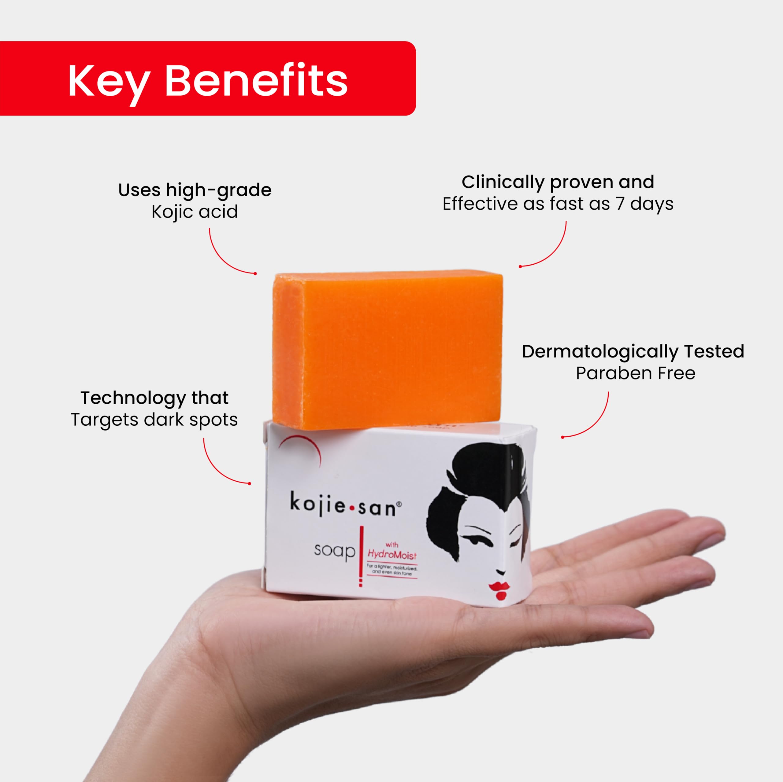 Kojie San Skin and Body Soap – Original Kojic Acid, Dark Spot Remover Soap Bar with Coconut & Tea Tree Oil – 135g x 1 Bar
