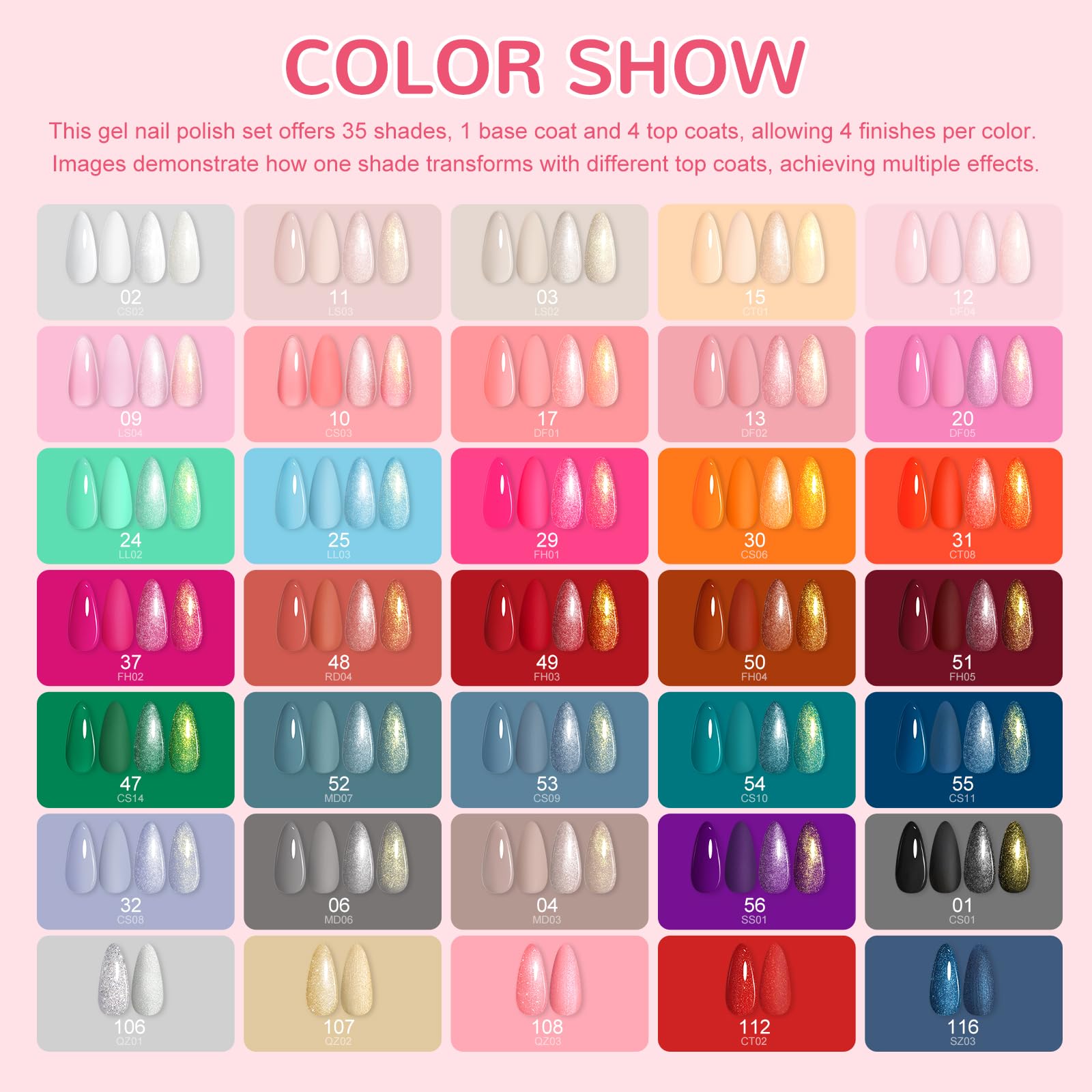 PEACECOLOR 40PCS Gel Nail Polish Set: 35 Colours Red White Green Gel Nail Polish Starter Kit with Base Coat and Glitter Matte & Glossy Top Coat Nail Art Set DIY Home Gifts for Women