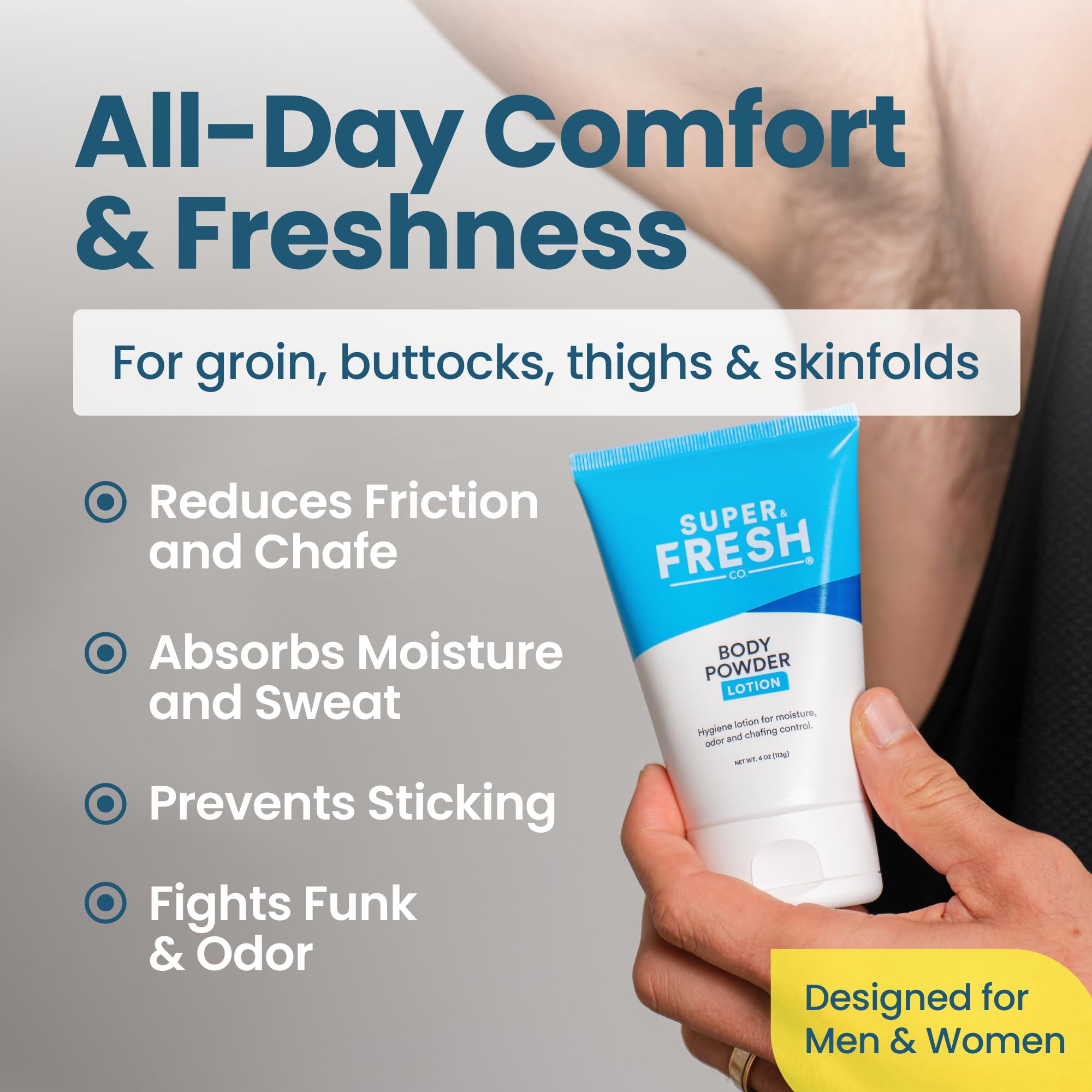 Super Fresh Body Powder Lotion by SweatBlock - Talc Free, Anti-Chafing, Deodorizing, Natural Ingredients - No Mess Body Powder Lotion for Men and Women - 4 fl oz.