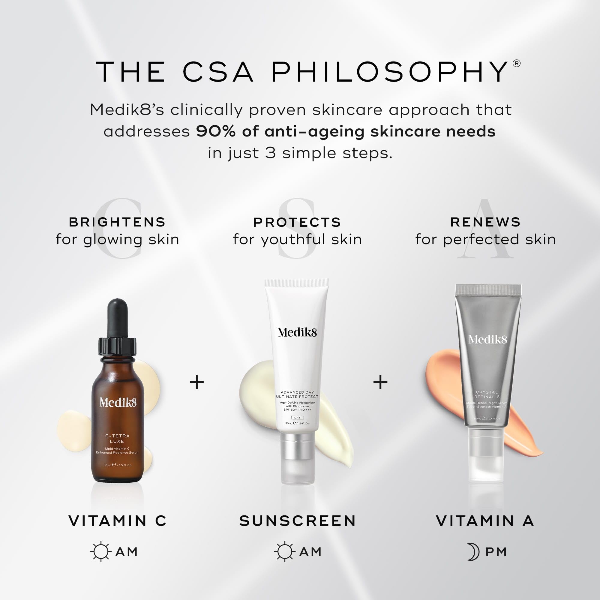 Medik8 C-Tetra Luxe - Lipid 14% Vitamin C Enhanced Radiance Serum -Smooths Fine Lines & Uneven Tone - Antioxidant & Nourishing - Dull, Dry Skin Types - 30ml