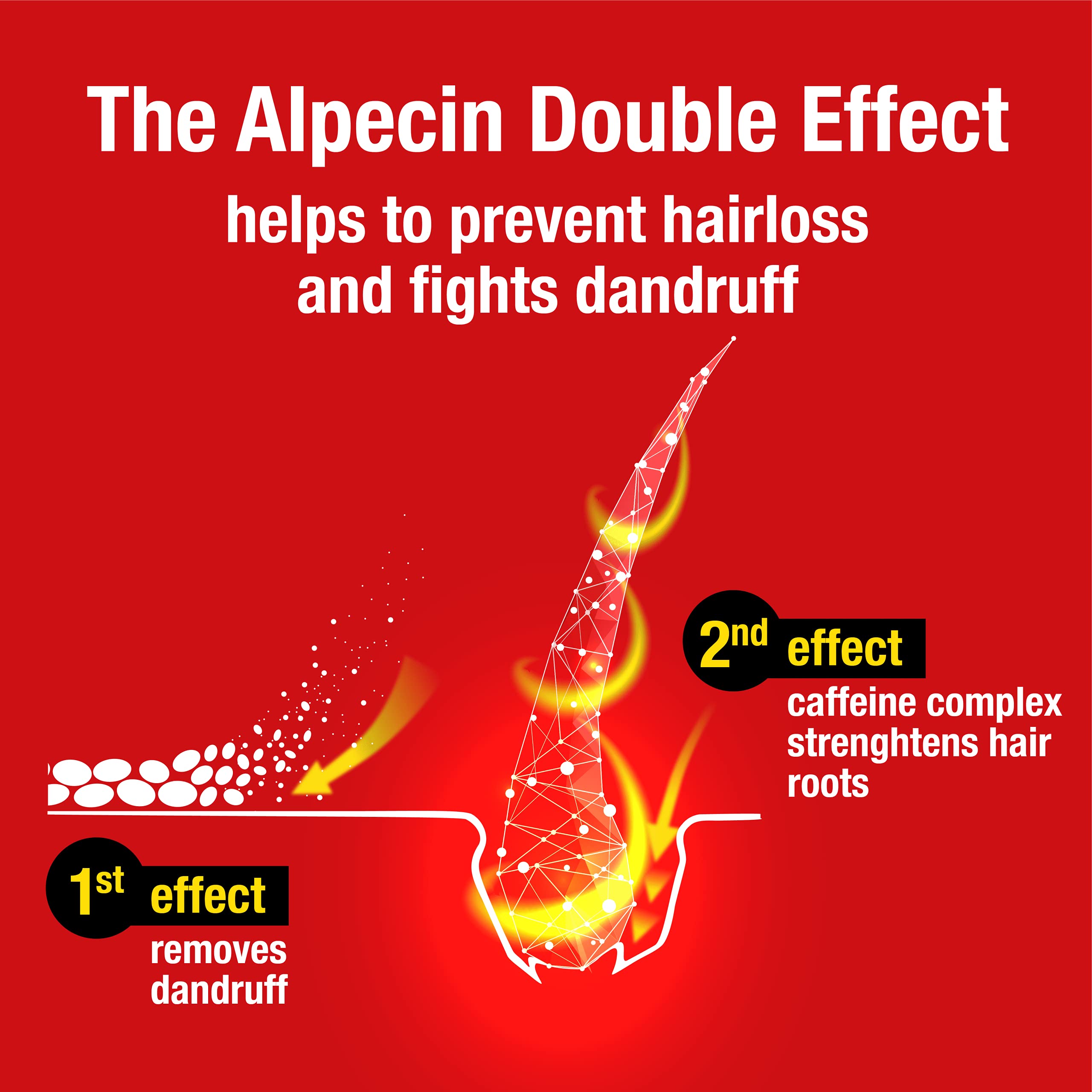 Alpecin Double Effect Shampoo 200 ml