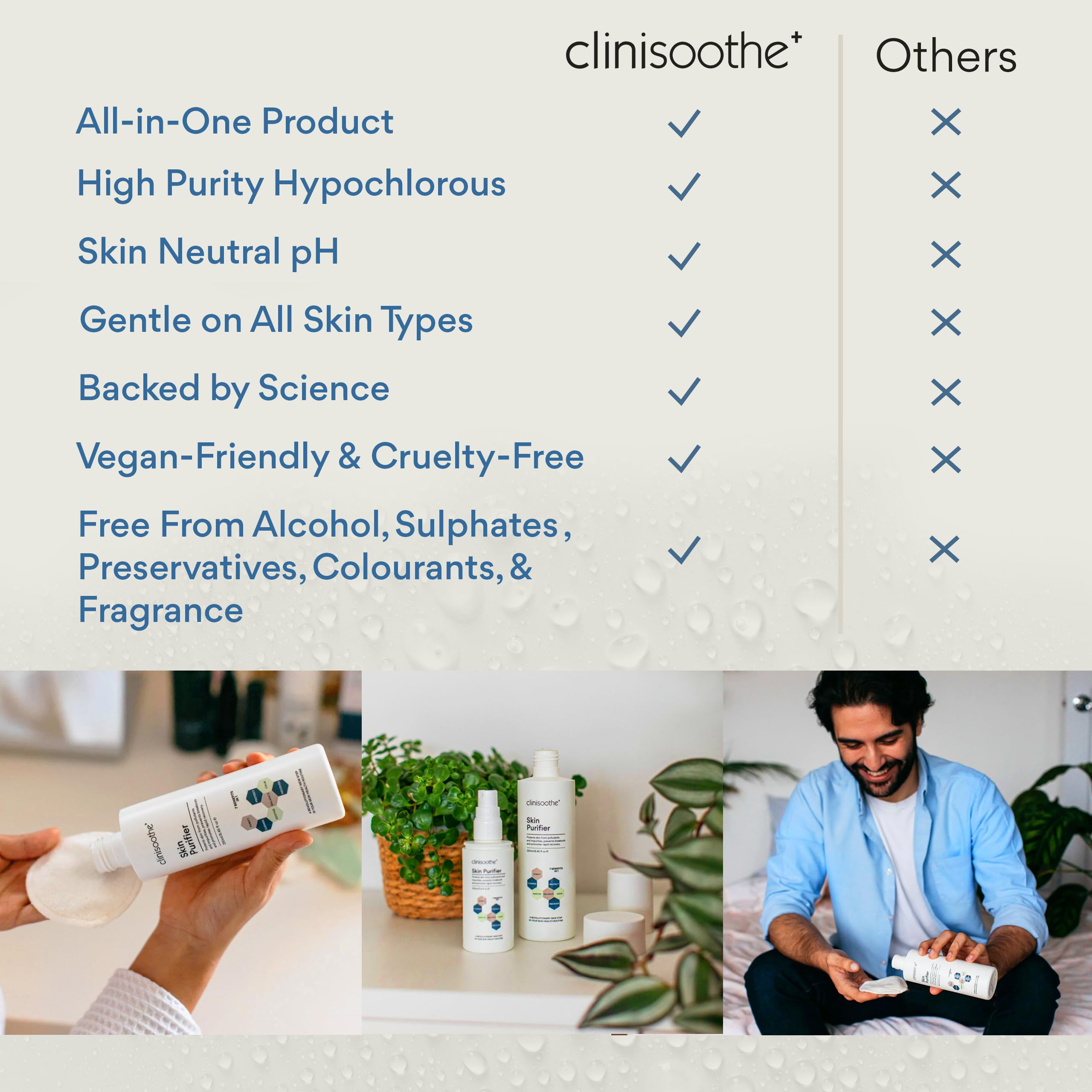 Clinisoothe+ Skin Purifier 250ml Pour Top - with Hypochlorous Technology to Protect The Skin from pollutants and impurities, Prevent breakouts and Promote Rapid Recovery