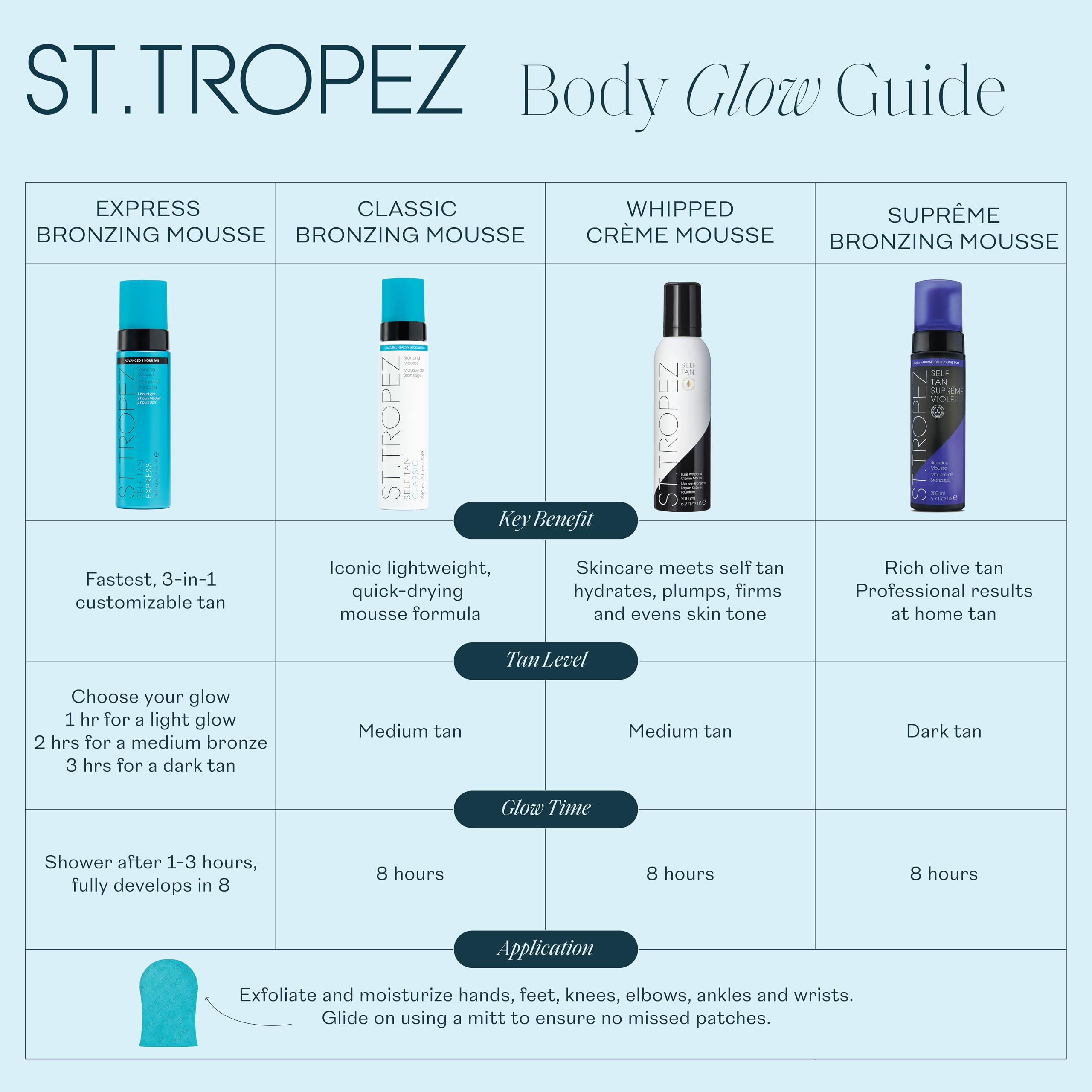 St.Tropez Self Tan Classic Bronzer Mousse Foam, Original Fake Tan, Streak-Free Finish, Develops in 4-8 hours, Vegan, Natural & Cruelty Free, 240 ml
