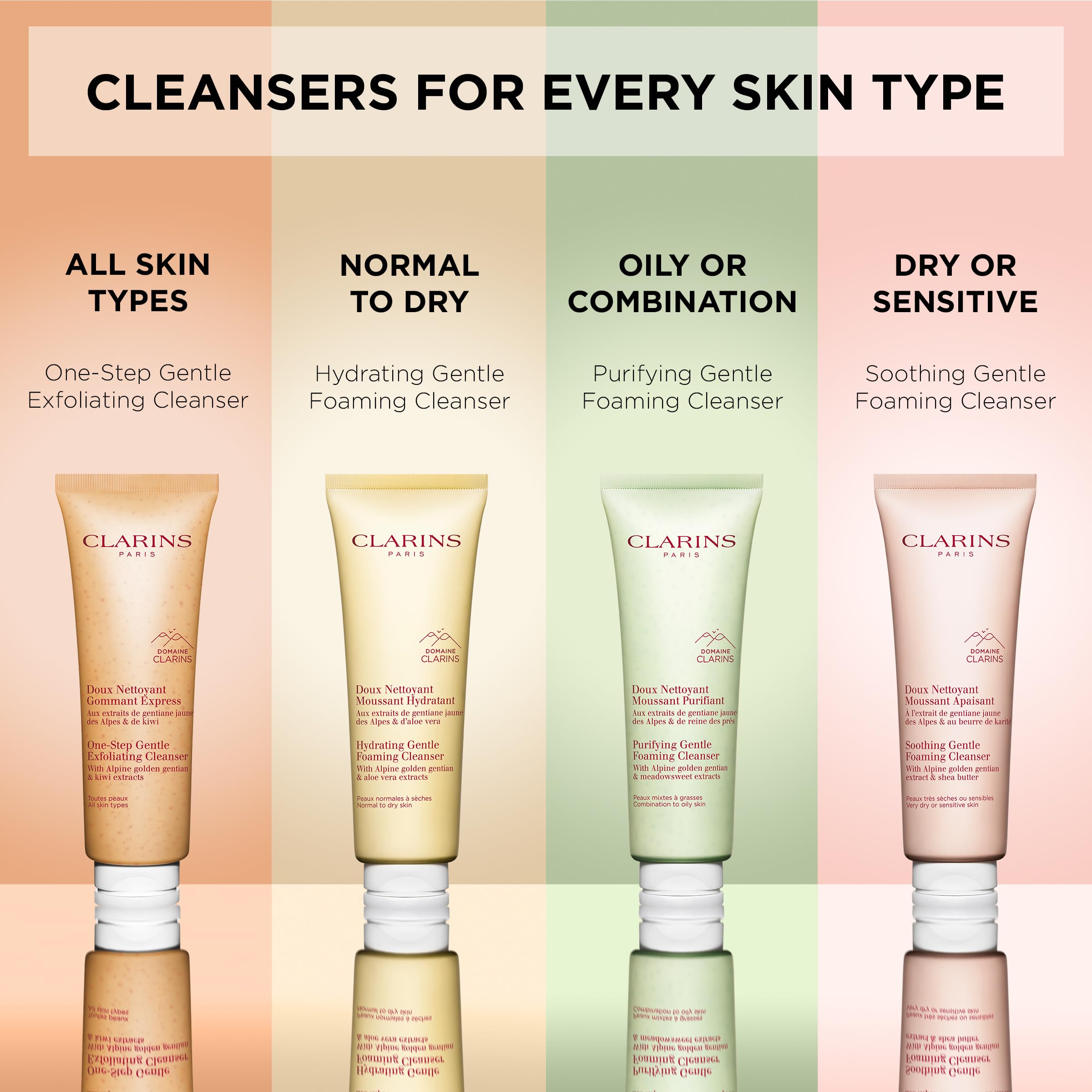 Clarins Soothing Foaming Cleanser 125ml | Gentle, Hydrating Cleanser for Sensitive Skin | Removes Makeup & Impurities Without Drying
