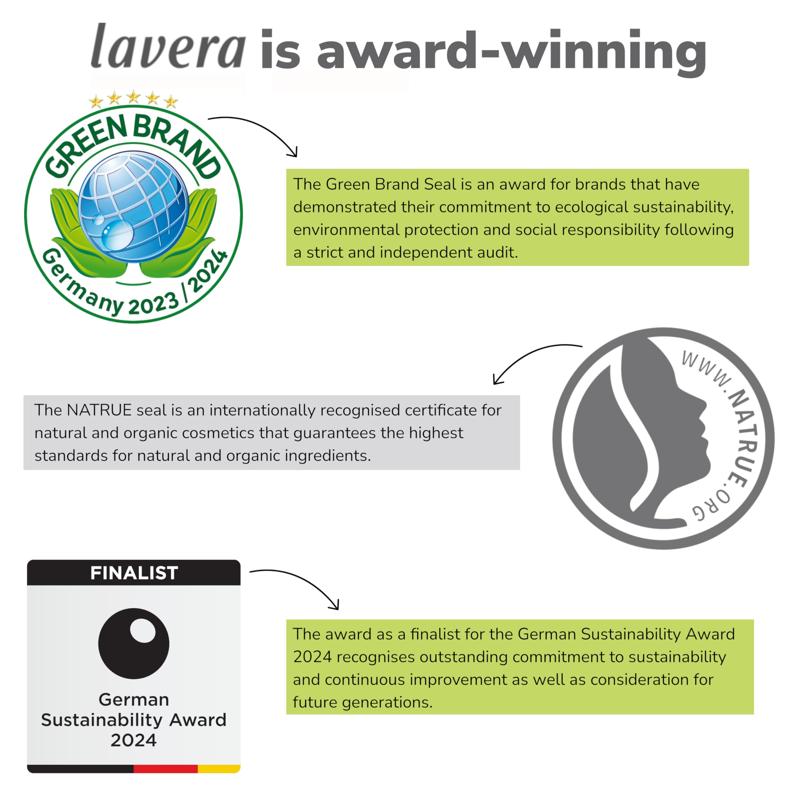 lavera basis sensitiv All-Round Cream - Natural Cosmetics - vegan - Organic Aloe Vera & Organic Almond Oil - certified - 150ml, white
