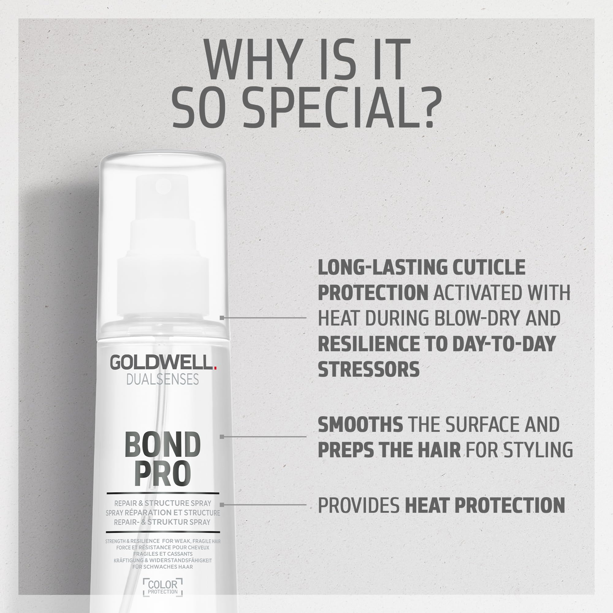 Goldwell Dualsenses Bond Pro Repair & Structure Spray 150ml