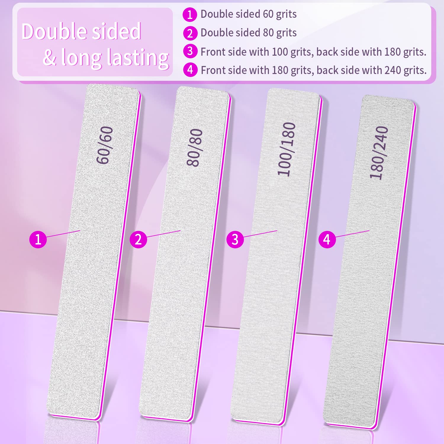 80/80 Grit Professional Nail Files - 25pcs Double Sided Coarse Square Jumbo Nail Files for Acrylic, Gel, Manicure & Pedicure - Premium for Home & Salon